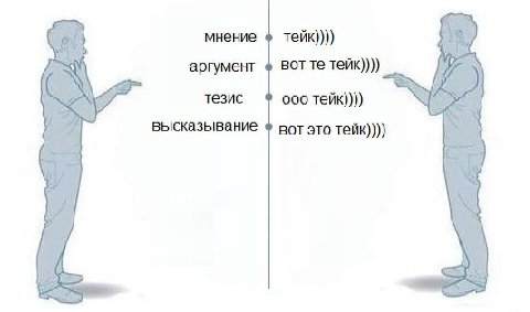 мнение тейк)))) аргумент BOT тейк)))) тезис ооо тейк)))) высказывание BOT это тейк))))