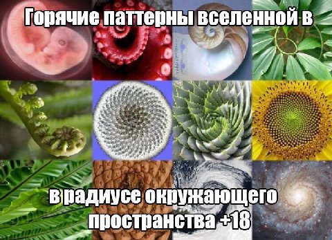 Горячие, паттерны вселенной. 0 A we усе окружающего пространства +18 4