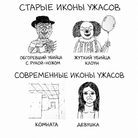 СТАРЫЕ ИКОНЫ УЖАСОВ ОБГОРЕВШИЙ УБИЙЦА ЖУТКИЙ УБИЙЦА С РУКОЙ-НОЖОМ КЛОУН СОВРЕМЕННЫЕ ИКОНЫ УЖАСОВ МИА КОМНАТА ДЕВУШКА