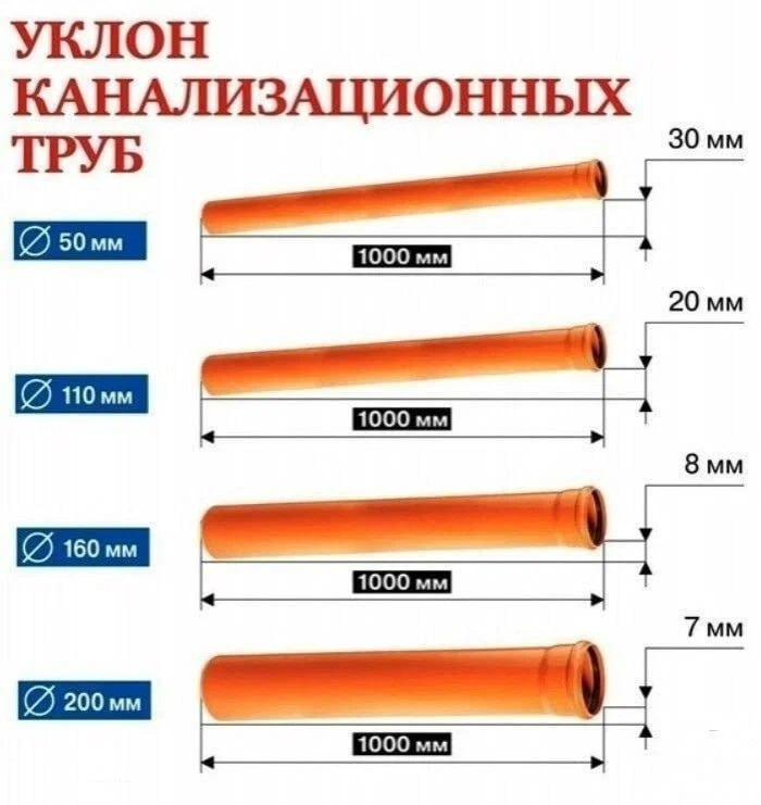 оставлю тут для мужсчин