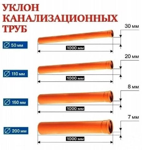 оставлю тут для мужсчин