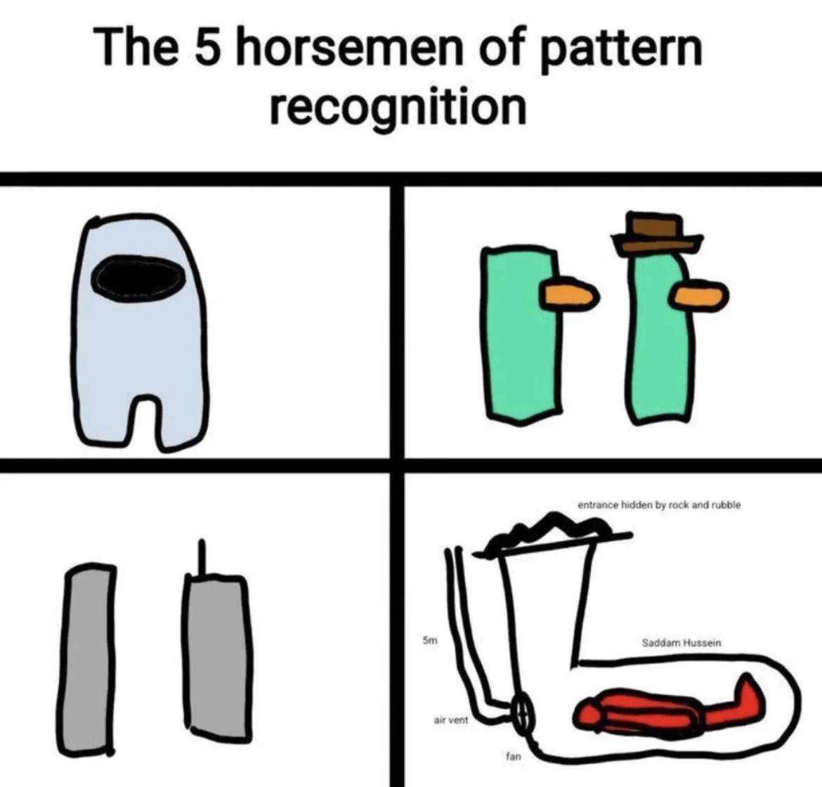 The 5 horsemen of pattern recognition