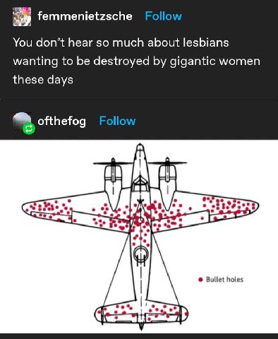 femmenietzsche Follow You don’t hear so much about lesbians wanting to be destroyed gigantic women these days 4 ofthefog Follow a Bullet holes