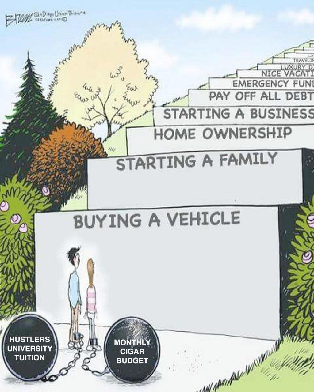 be EMERGENCY РУМ PAY OFF ALL DEBT STARTING A BUSINESS HOME OWNERSHIP STARTING А FAMILY У BUYING А VEHICLE MONTHLY. CIGAR BUDGET LON