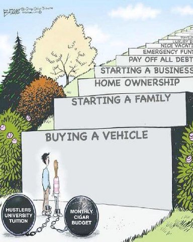 be EMERGENCY РУМ PAY OFF ALL DEBT STARTING A BUSINESS HOME OWNERSHIP STARTING А FAMILY У BUYING А VEHICLE MONTHLY. CIGAR BUDGET LON