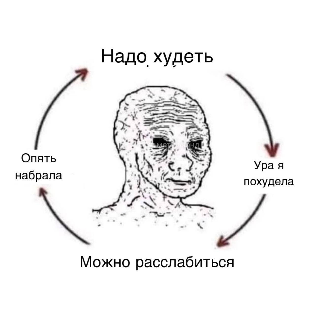 Надо худеть SSS Опять Ура я набрала и похудела “A Можно расслабиться