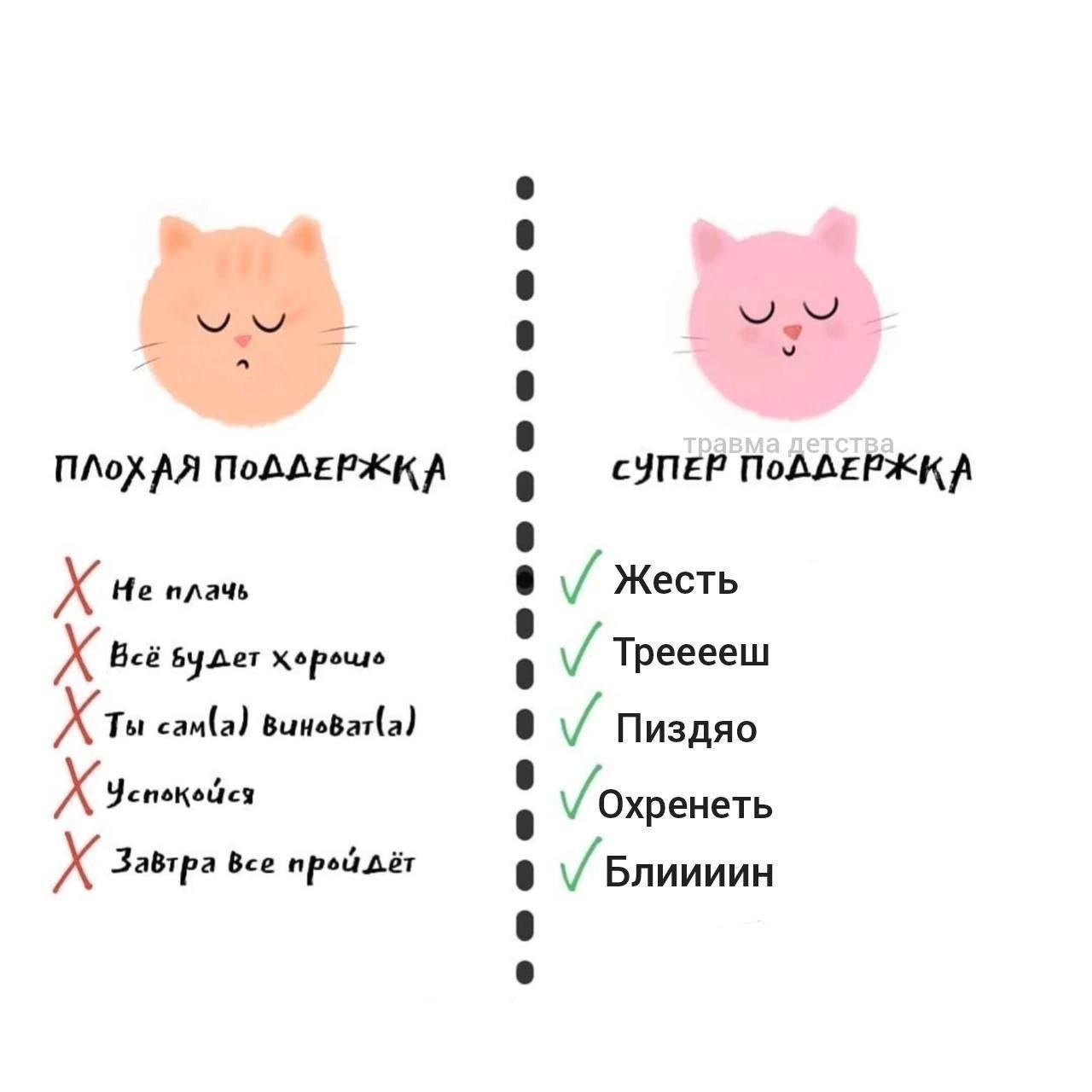 ПЛох A СУПЕР A Не плачь Жесть Всё 5у.Дет Трееееш сам(а) Пиздяо Завтра все пройдёт Блиииин