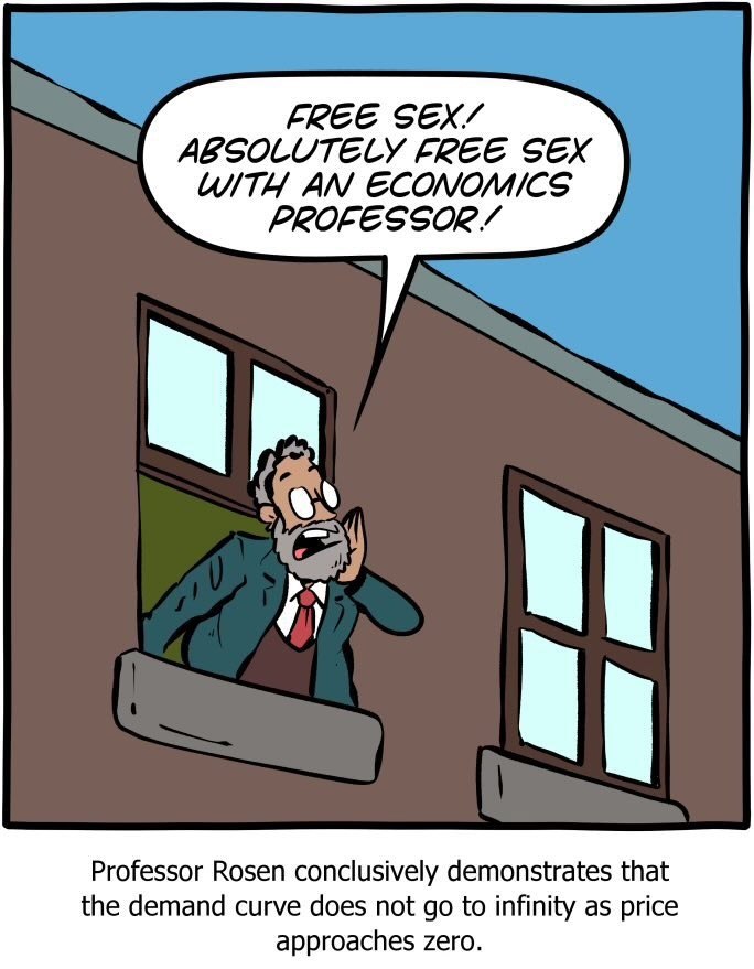 FREE SEX/ ABSOLUTELY FREE SEX WITH AN ECONOMICS PROFESSOR Professor Rosen conclusively demonstrates that the demand curve does not to infinity as price approaches zero.