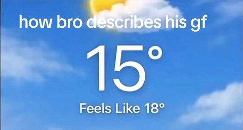 how bro of 15° Feels Like 18°
