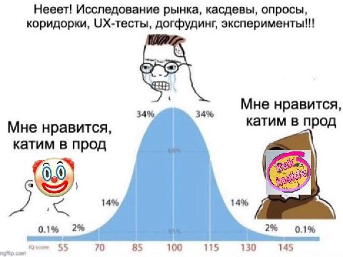 Мне нравится, катим в прод