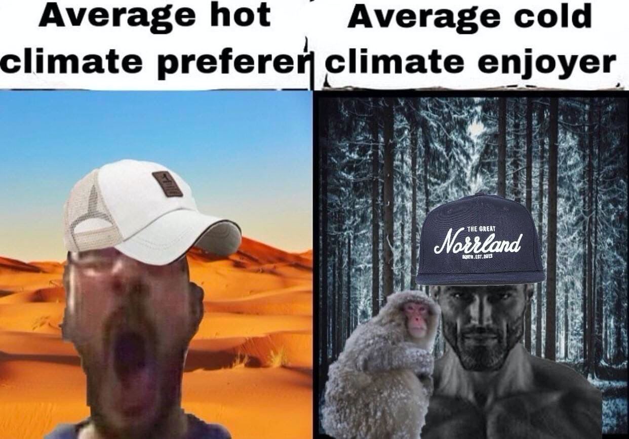 Average hot Average cold limate prefere climate enjoyer