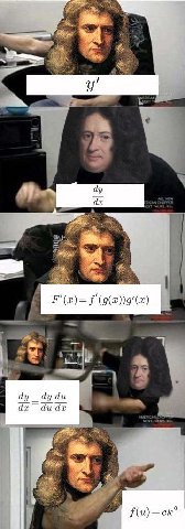 dudz a f(u)=ck"
