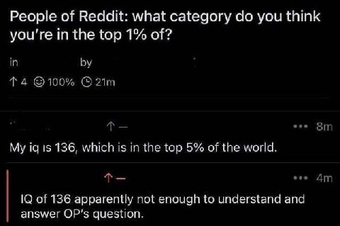 People of Reddit: what category you think you're in the top 1% of? in 4 ©100% ese My 15 136, which is in the top 5% of the world. о of 136 apparently not enough to understand and answer OP's question.