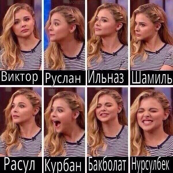 Виктор |Руслан |ИЛЬназ |Шамиль Расул |Куобан