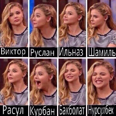Виктор |Руслан |ИЛЬназ |Шамиль Расул |Куобан