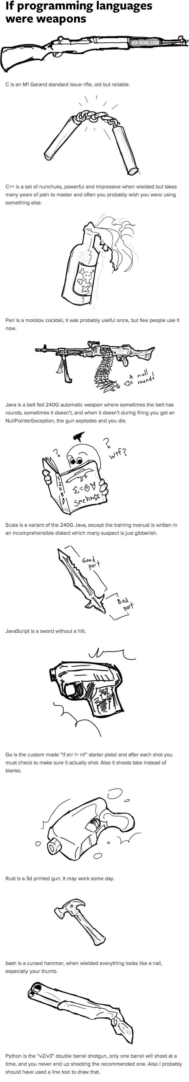 If programming languages 9GA6.com is an Garand standard issue rifle, old but reliable. (GES И is a set of nunchuks, powerful and impressive when wielded but takes many years of pain to master and ofte
