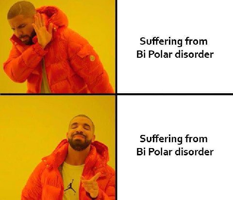 Suffering from Polar disorder Suffering from Polar disorder