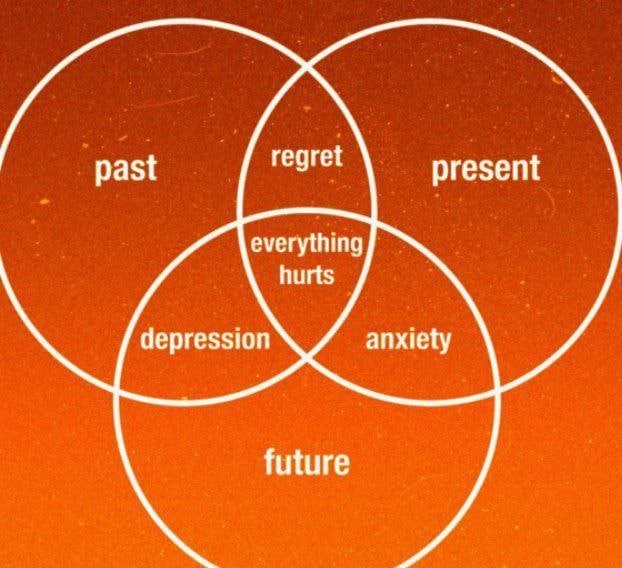 past everything hurts depression future