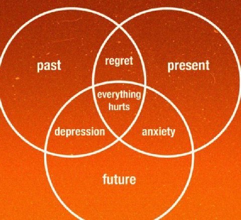 past everything hurts depression future