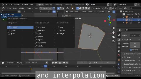 Today we gonna learn ct Animation curves < Buckle up fellas. LS | 3 7 № file Edit Render Window Help iByout™) Modeling Sculpting UV Editing Texture Pain @Sv Scene @ > Wy View Layer с» №. Object Mode ~