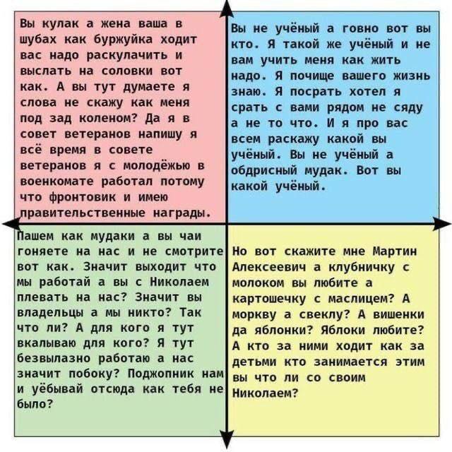 Вы кулак а жена ваша в Вы не учёный а говно вот вы шубах как буржуйка ходит кто. Я такой же учёный и не вас надо раскулачить и вам учить меня как жить выслать на соловки вот надо. Я почище вашего жизн