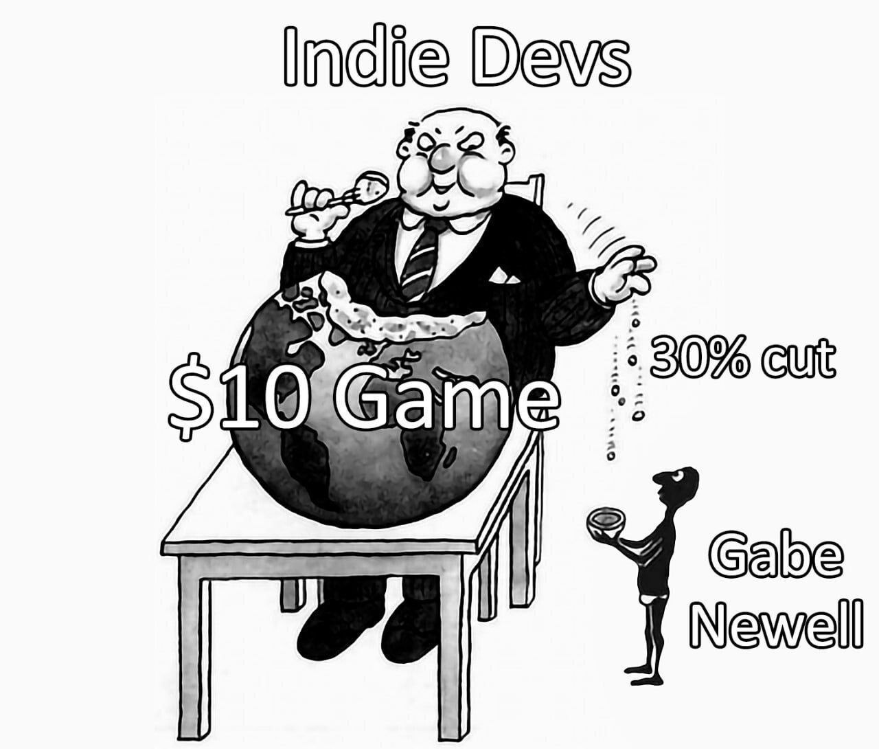 С Devs lee: 30% Cutt 58 Galoe