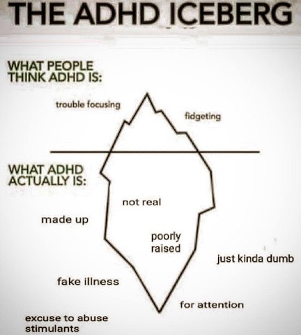 ‘THE ADHD ICEBERG WHAT PEOPLE THINK ADHD IS: trouble focusing fidgeting WHAT ADHD ACTUALLY IS: not real made up poorly raised just kinda dumb fake illness for attention excuse to abuse stimulants