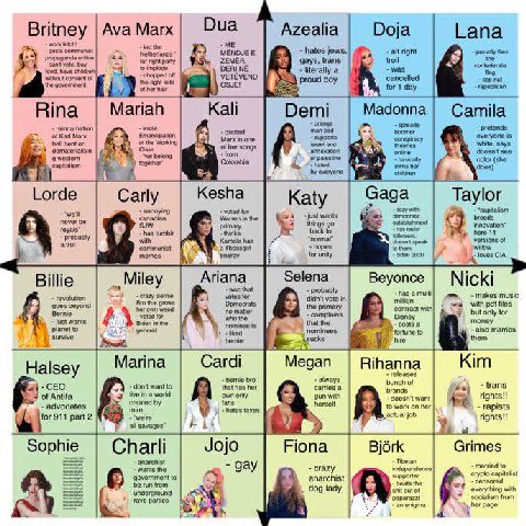 Britney |Ауа Dua Атеайа Doja Lana hates jews,| ~alt right gays, trans troll К 5 ‘4 fort republican К. Camila Mariah Kali Demi Mado Rina spreads pretends reincarnation quoted bee everyone Emancipation 