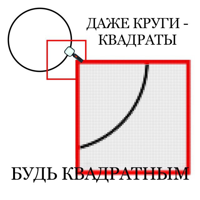 ДАЖЕ КРУГИ КВАДРАТЫ БУДЬ