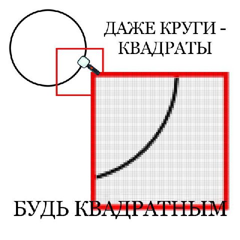 ДАЖЕ КРУГИ КВАДРАТЫ БУДЬ