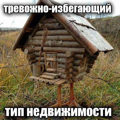 4 2 тревожно- избегающий me ТИП НЕДВИЖИМОСТИ