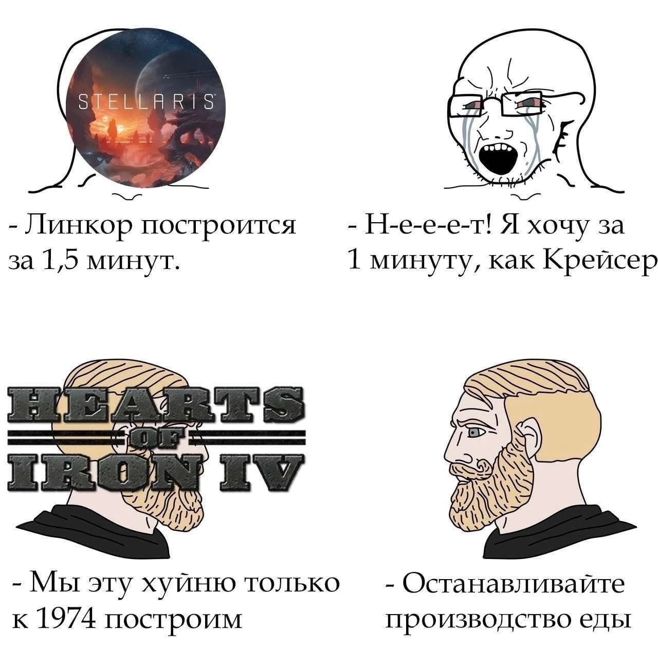 ARIS Линкор построится Н-е-е-е-т! Я хочу за за 1,5 минут. 1 минуту, как Крейсер Я Останавливайте Мы эту хуйню только к 1974 построим производство еды