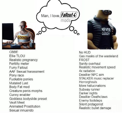 Man, love /Fallaut 4, mods OONE СВВЕ No HUD Ellie TLOU Gas masks of the wasteland Realistic pregnancy FROST Fertility meter Sanity overhaul Furry Fallout Realistic movement speed AAF Sexual harassment