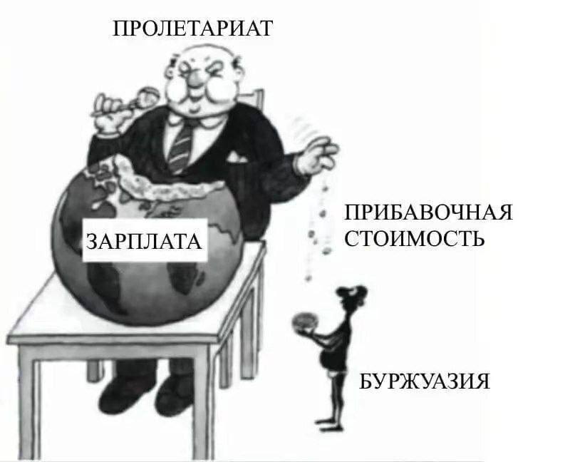 ПРОЛЕТАРИАТ ПРИБАВОЧНАЯ ЗАРПЛАТА СТОИМОСТЬ БУРЖУАЗИЯ