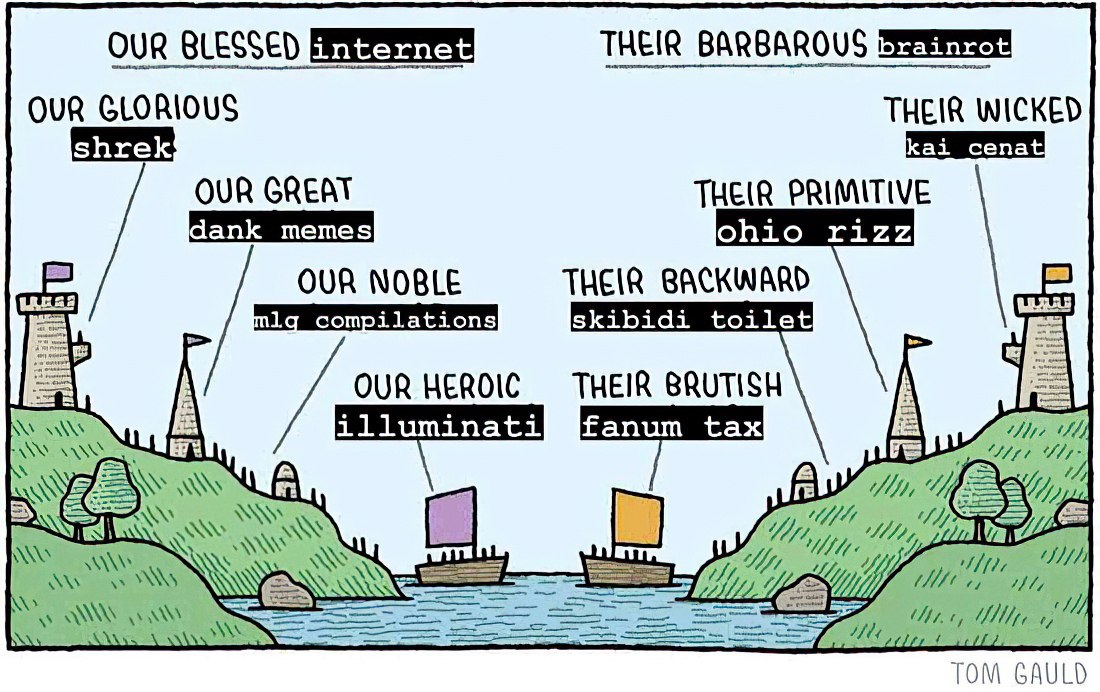 OUR BLESSED THEIR BARBAROUS OUR GLORIOUS THEIR WICKED OUR GREAT THEIR PRIMITIVE OUR NOBLE THEIR BACKWARD skibidi toilet OUR HEROIC THEIR BRUTISH А WE WAS TOM GAULD