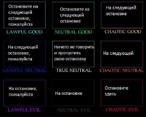 Остановите на у, Остановите на На следующей следующей следующей остановке остановке, остановке пожалуйста На следующей Ничего не говорить остановке, и пропустить На следующей пожалуйста свою остановку