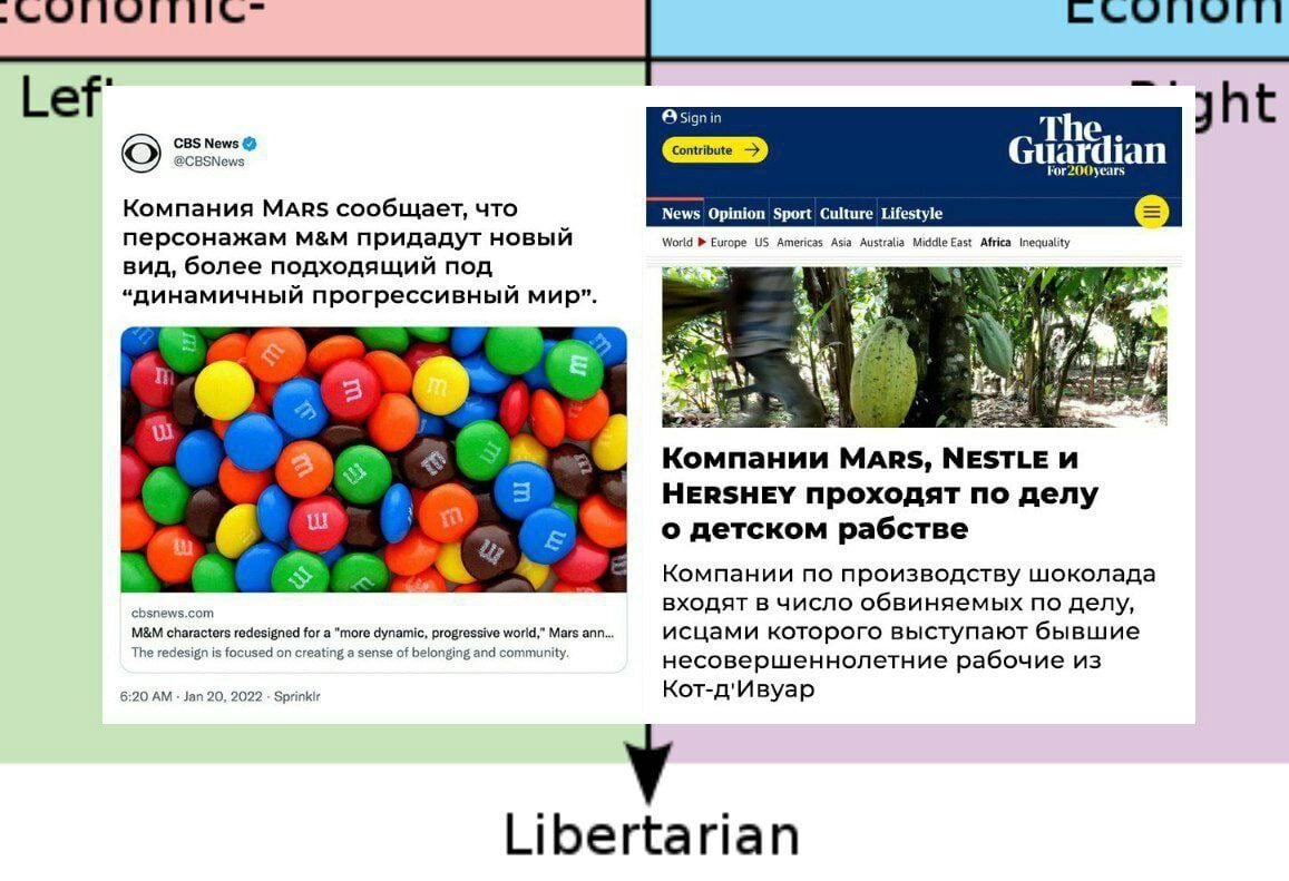 о Sign in мы yht CBS News @CBSNews ian For200years Компания MARS сообщает, что News Opinion Sport Culture Lifestyle персонажам придадут новый World Europe Americas Asia Australia Middle East Africa In