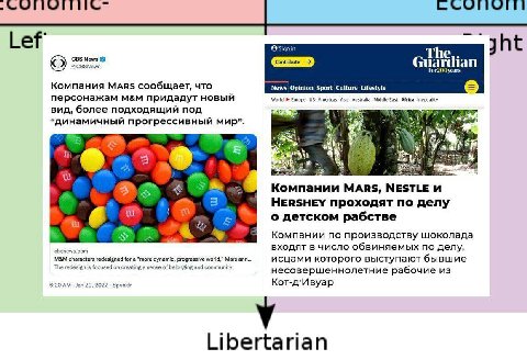 о Sign in мы yht CBS News @CBSNews ian For200years Компания MARS сообщает, что News Opinion Sport Culture Lifestyle персонажам придадут новый World Europe Americas Asia Australia Middle East Africa In