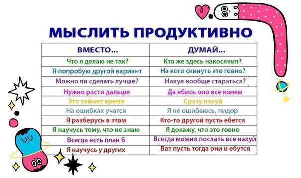 3 2: МЫСЛИТЬ ПРОДУКТИВНО у Всегда есть план Б Я научусь у других 90