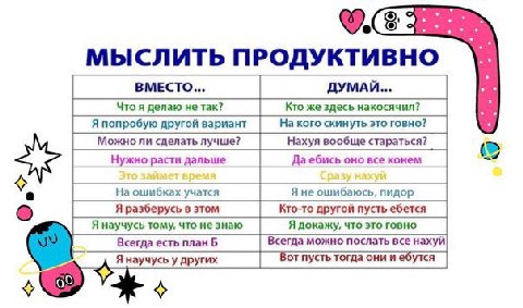3 2: МЫСЛИТЬ ПРОДУКТИВНО у Всегда есть план Б Я научусь у других 90