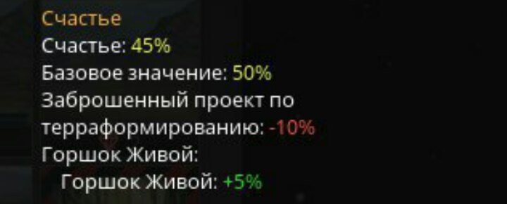 Счастье Счастье: 45% Базовое значение: 50% Заброшенный проект по терраформированию: 10% Горшок Живой: Горшок Живой: +5%