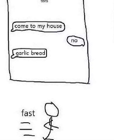 fast