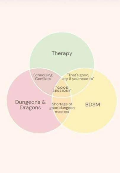 тре i “4 good, to* “4 я BDSM dungeon