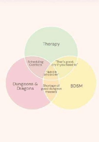 тре i “4 good, to* “4 я BDSM dungeon