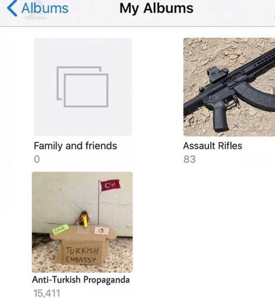 Albums My Albums Rifles Family and friends 83 Anti ish орара 15,411