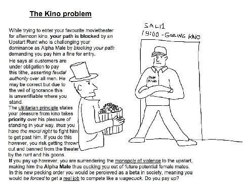The Кто problem SAcit While trying to enter your favourite movietheater 14: for afternoon kino, your path is blocked an kING Upstart Runt who is challenging your dominance as Alpha Male blocking your 