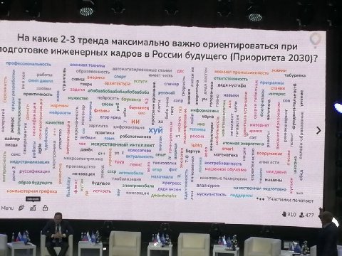 На какие 2-3 тренда максимально важно ориентироваться при одготовке инженерных кадров в России (Приоритета 2030)? отве табуретка сквиш тверк пин твенность дядя мустафа практичность 2 мужест canp наука