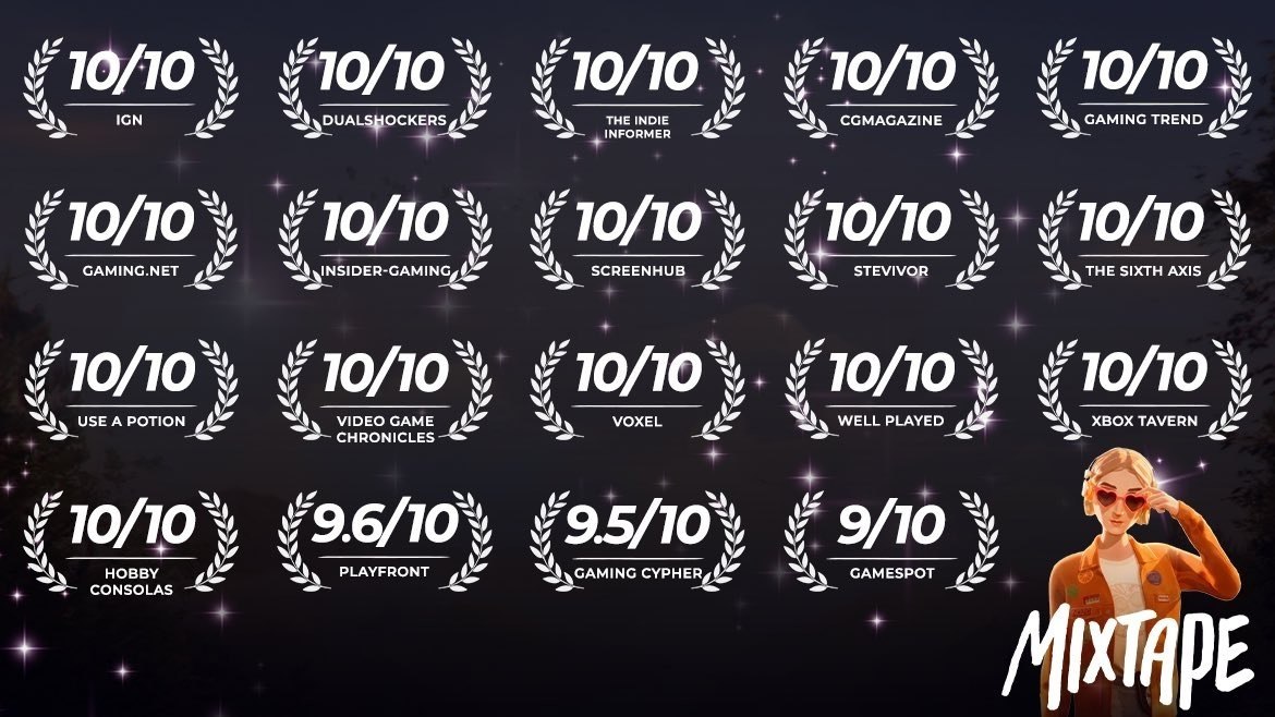 3 hours of cutscenes and underage molested lesbians
HERE'S YOUR 10/10 INDIE HIT CHUDDIE
