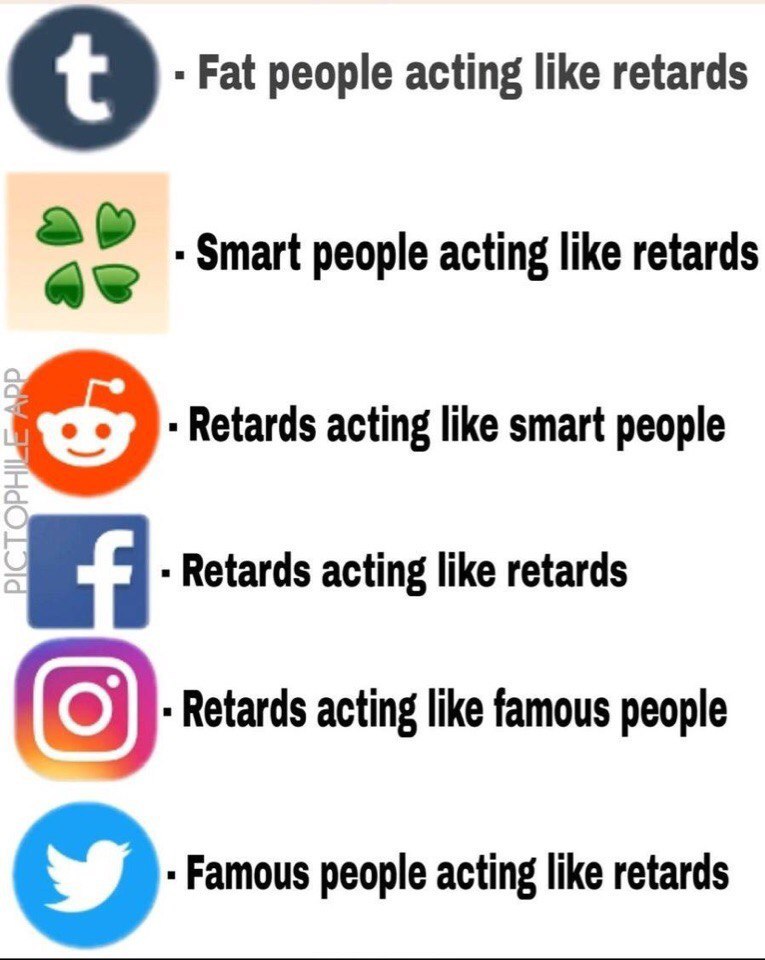 о Fat people acting like retards Smart people acting like retards Retards acting like smart people Retards acting like retards Retards acting like famous people Famous people acting like retards