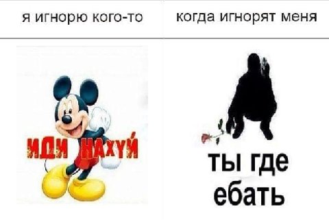 A игнорю кого-то когда игнорят меня A ты где ебать